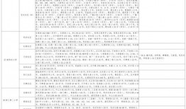 台湾黑帮爆料视频大全最新,最新爆料视频大全深度解析